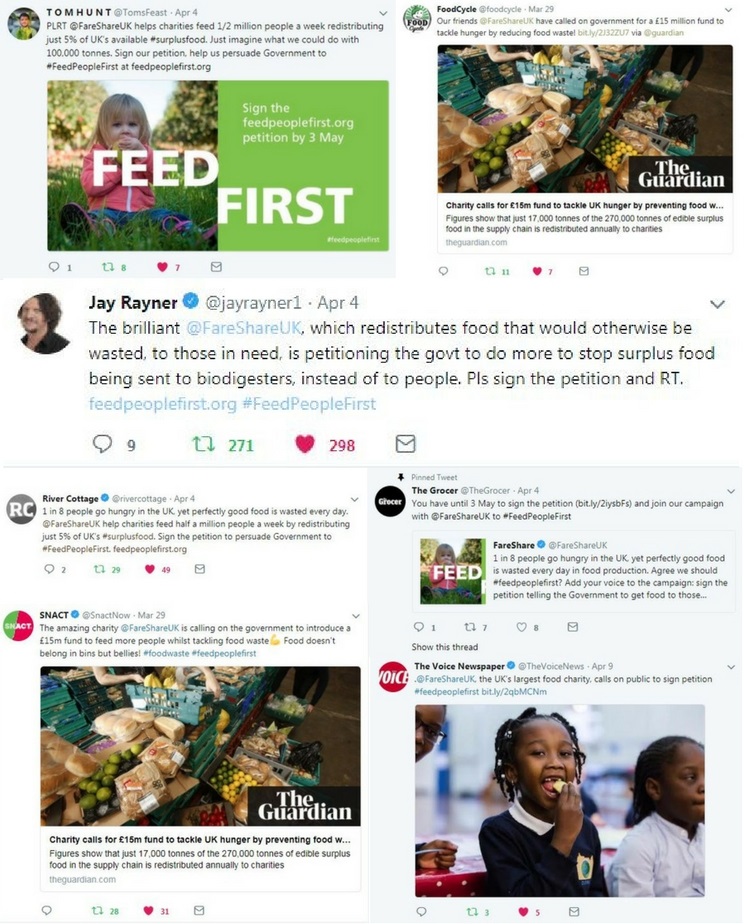 #feedpeoplefirst campaign supporters on Twitter