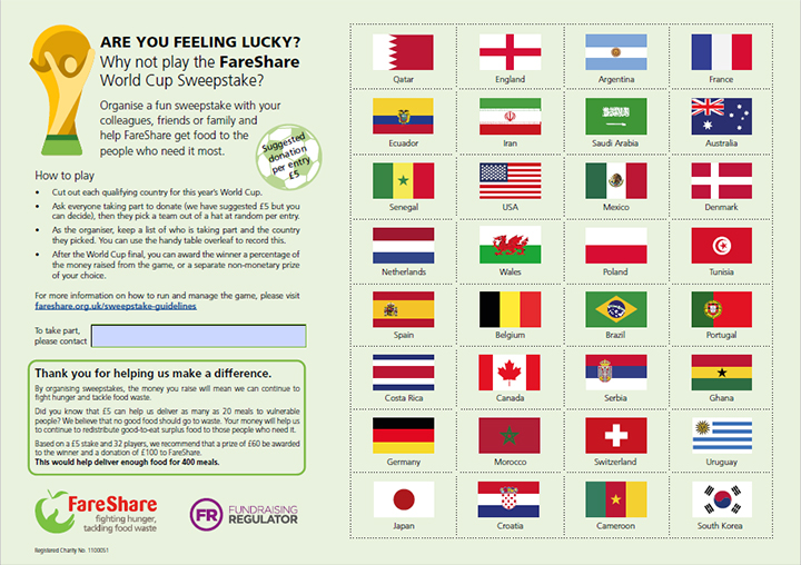 FareShare Sweepstakes