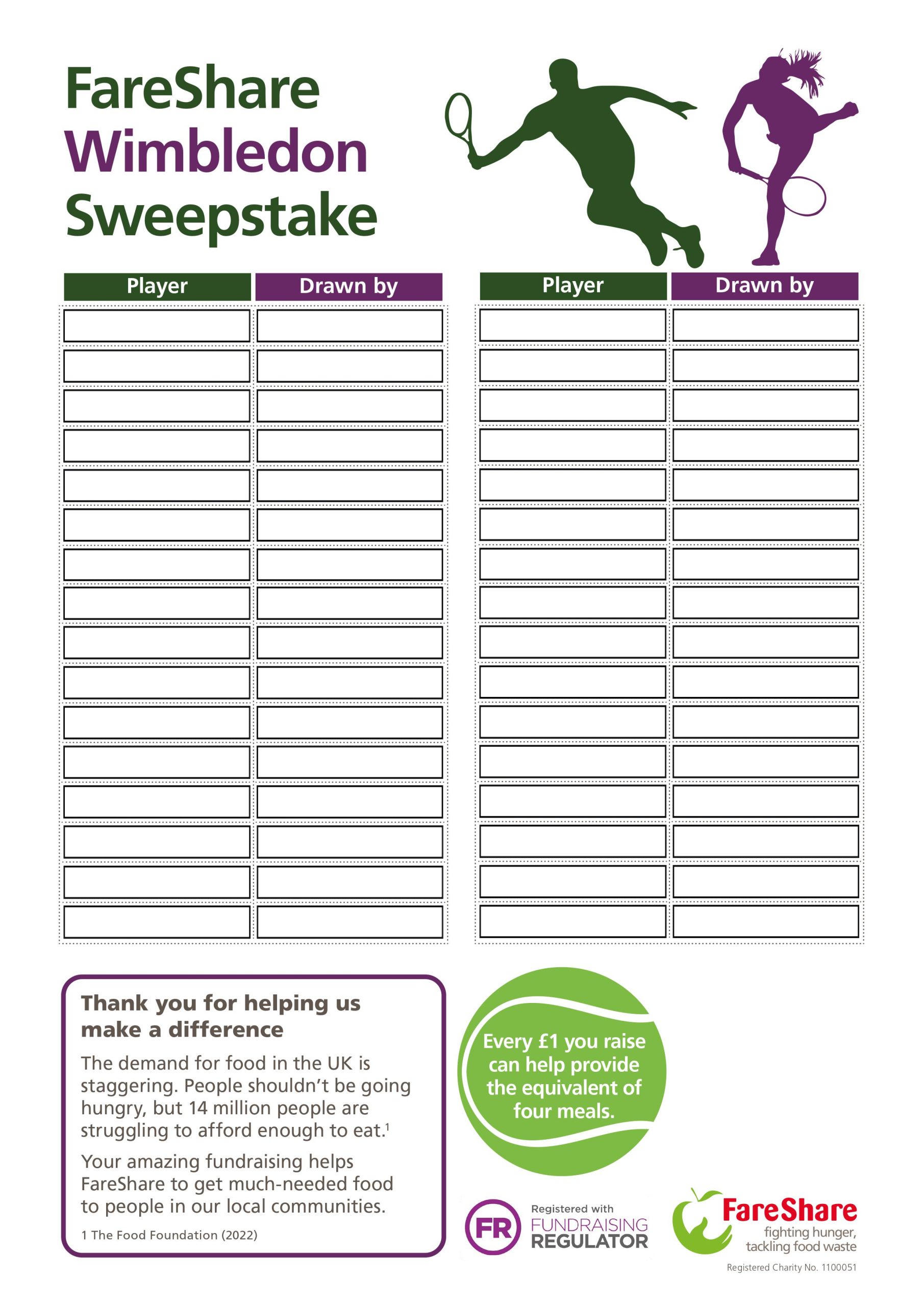 Wimbledon Sweepstake