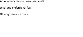 Accountancy fees   current year audit Legal and professional fees Other governance costs  