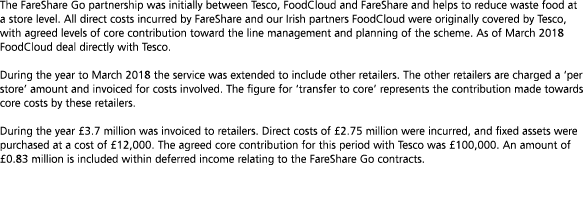 The FareShare Go partnership was initially between Tesco  FoodCloud and FareShare and helps to reduce waste food at a   