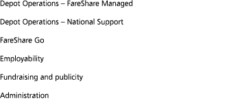 Depot Operations   FareShare Managed Depot Operations   National Support FareShare Go Employability Fundraising and p   