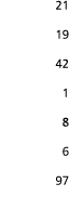 21 19 42 1 8 6 97