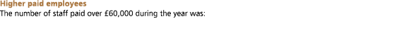 Higher paid employees The number of staff paid over  60 000 during the year was 