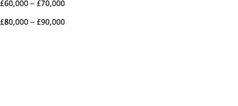  60 000    70 000  80 000    90 000 