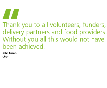   Thank you to all volunteers  funders  delivery partners and food providers  Without you all this would not have bee   
