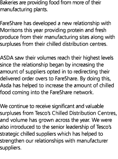 Bakeries are providing food from more of their manufacturing plants   FareShare has developed a new relationship with   