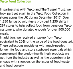 Tesco Food Collection In partnership with Tesco and The Trussell Trust  we took part yet again in the Tesco Food Coll   