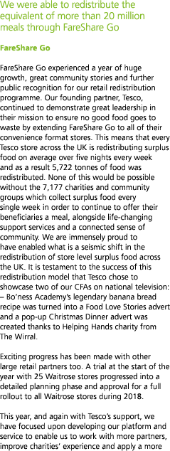 We were able to redistribute the equivalent of more than 20 million meals through FareShare Go FareShare Go  FareShar   