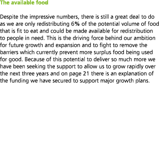 The available food Despite the impressive numbers  there is still a great deal to do as we are only redistributing 6    