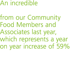 An incredible 772 000 people received meals from our Community Food Members and Associates last year  which represent   