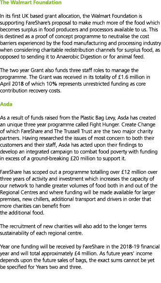 The Walmart Foundation In its first UK based grant allocation  the Walmart Foundation is supporting FareShare s propo   