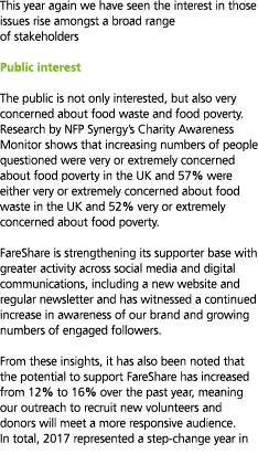 This year again we have seen the interest in those issues rise amongst a broad range of stakeholders Public interest    