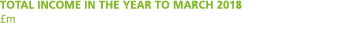 total income in the year to march 2018  m