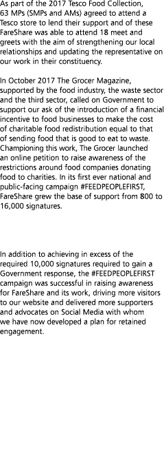 As part of the 2017 Tesco Food Collection  63 MPs  SMPs and AMs  agreed to attend a Tesco store to lend their support   