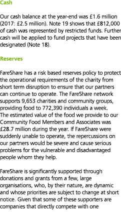 Cash Our cash balance at the year-end was  1 6 million  2017   2 5 million   Note 19 shows that  812 000 of cash was    