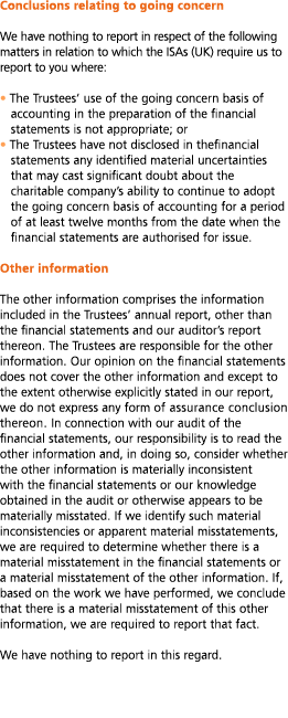 Conclusions relating to going concern  We have nothing to report in respect of the following matters in relation to w   