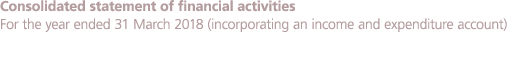 Consolidated statement of financial activities For the year ended 31 March 2018  incorporating an income and expendit   