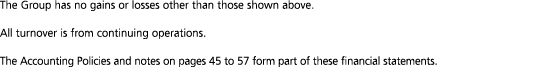 The Group has no gains or losses other than those shown above  All turnover is from continuing operations  The Accoun   