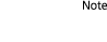 Note