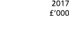 2017   000