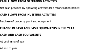 cash flows from operating activities Net cash provided by operating activities  see reconciliation below  cash flows    