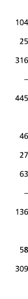  104 25 316   445 46 27 63   136 58 309