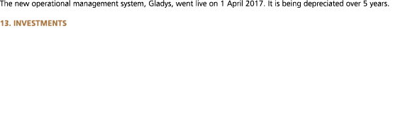 The new operational management system  Gladys  went live on 1 April 2017  It is being depreciated over 5 years  13  I   