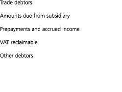 Trade debtors Amounts due from subsidiary Prepayments and accrued income VAT reclaimable Other debtors