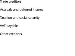 Trade creditors Accruals and deferred income Taxation and social security VAT payable Other creditors