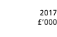  2017   000