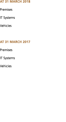 At 31 March 2018 Premises IT Systems Vehicles At 31 March 2017 Premises IT Systems Vehicles
