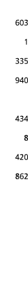  603 1 335 940 434 8 420 862
