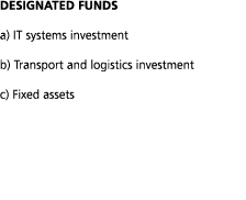 designated funds a  IT systems investment b  Transport and logistics investment c  Fixed assets