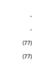  - -  77   77 