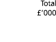 Total   000