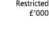 Restricted   000