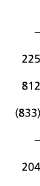    225 812  833    204