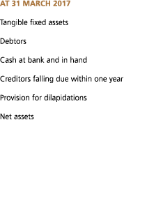 At 31 March 2017 Tangible fixed assets Debtors Cash at bank and in hand Creditors falling due within one year Provisi   