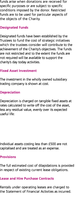 funds arise when donations are received for specific purposes or are subject to specific conditions imposed by the do   