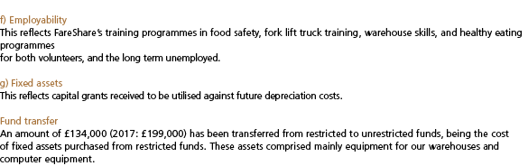  f  Employability This reflects FareShare s training programmes in food safety  fork lift truck training  warehouse s   