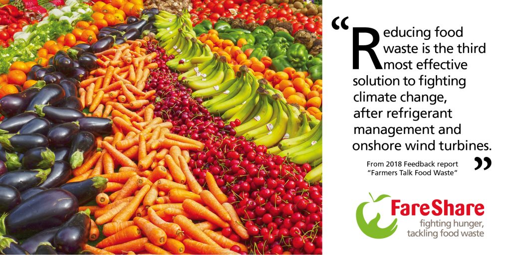 Environmental impact of food waste