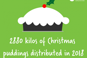 Matthew Walker Christmas Puds