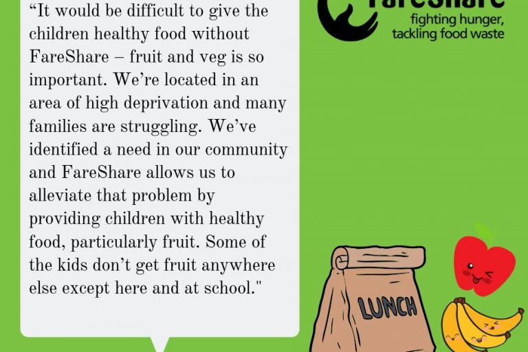 activeate-case-study