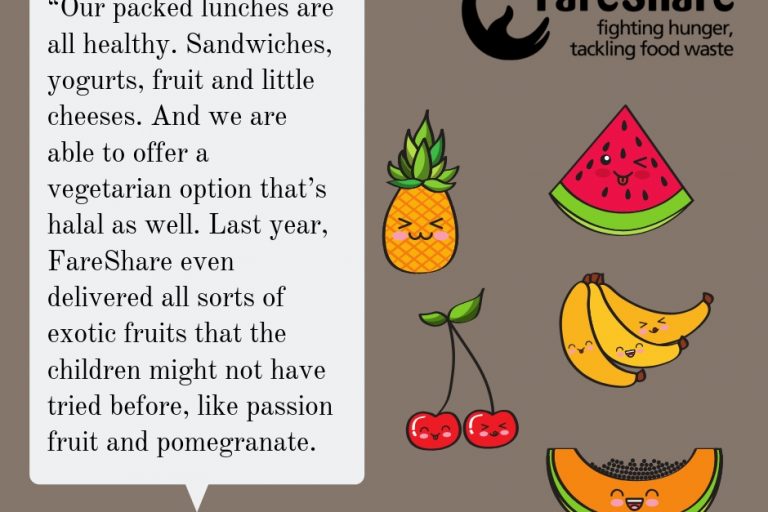 activeate-manchester